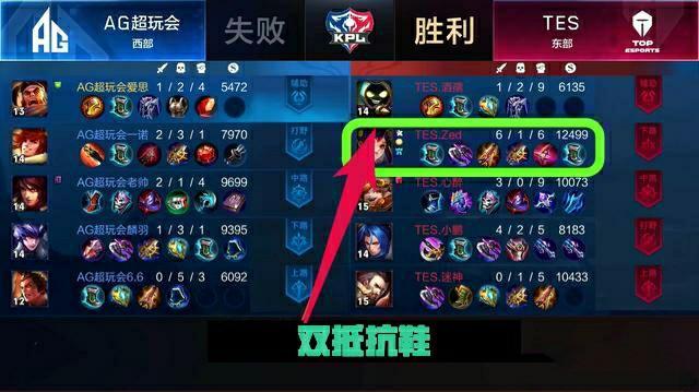 而是由一套 而是由一套